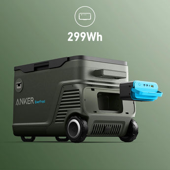 Anker Detachable Battery 299Wh for EverFrost Powered Cooler 30L 40L 50L Models-2