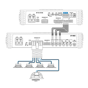 Audison AF Link Cable for Forza AF bit Outputs to Pre Inputs for AF M Amplifiers-1