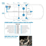 Audison AFBMW ReAMP 3 Plug & Play Harness Replace BMW Equipped with Ram Module-1