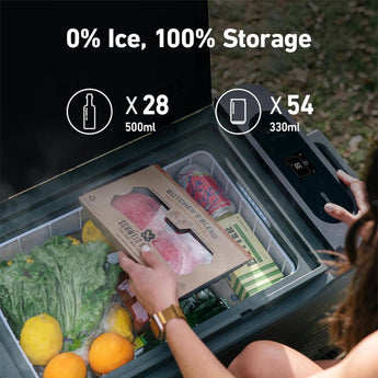 Anker EverFrost Powered Cooler 40 43L Portable Refrigerator 299wh Battery Pack-1