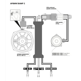 Audison APBMW BIAMP 2 Plug & Play BMW Mini Harness for Bi Amplify Front Speakers-1