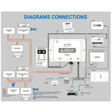 Audison bit DMI Digital Most Interface for OEM Fibre Optic Multimedia Systems-2