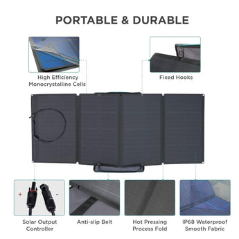 EcoFlow 160w Portable Solar Panel Foldable & Durable Adjustable Kickstand Case-10