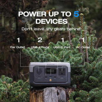 EcoFlow RIVER 2 Portable Power Station 256Wh Battery 300w Fast Charge Smart App-9