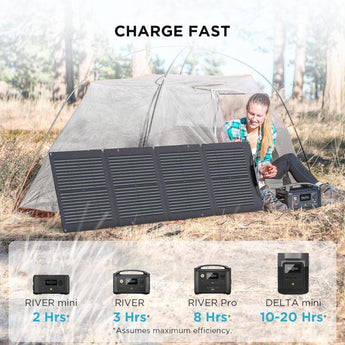 EcoFlow 110w Portable Solar Panel Foldable & Durable Adjustable Kickstand Case-8