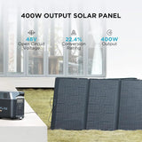 EcoFlow 400w Portable Solar Panel Foldable & Durable Adjustable Kickstand Case-4