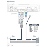 Audison APBMW ReAMP 2 Plug & Play Harness Replace BMW Equipped with Ram Module-1