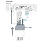 Audison APBMW ReAMP 1 Plug & Play Harness Replace OEM BMW 676 HiFi Amplifier-1