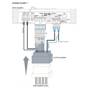 Audison APBMW ReAMP 1 Plug & Play Harness Replace OEM BMW 676 HiFi Amplifier-1