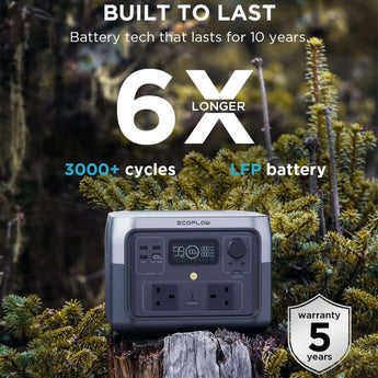 EcoFlow RIVER 2 Max Portable Power Station 512Wh Battery 500w Fast Charge App-8