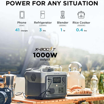 EcoFlow RIVER 2 Max Portable Power Station 512Wh Battery 500w Fast Charge App-4