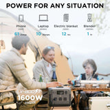 EcoFlow RIVER 2 Pro Portable Power Station 768Wh Battery 800w Fast Charge App-7