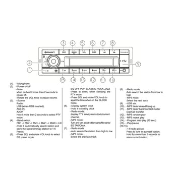 Continental TR7412UB-OR Car Stereo Radio Bluetooth USB Mechless Retro OEM Look-3