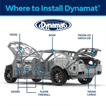 Dynamat Xtreme Bulk Pack Car Sound Proofing Extreme Deadening Noise Reduction-3